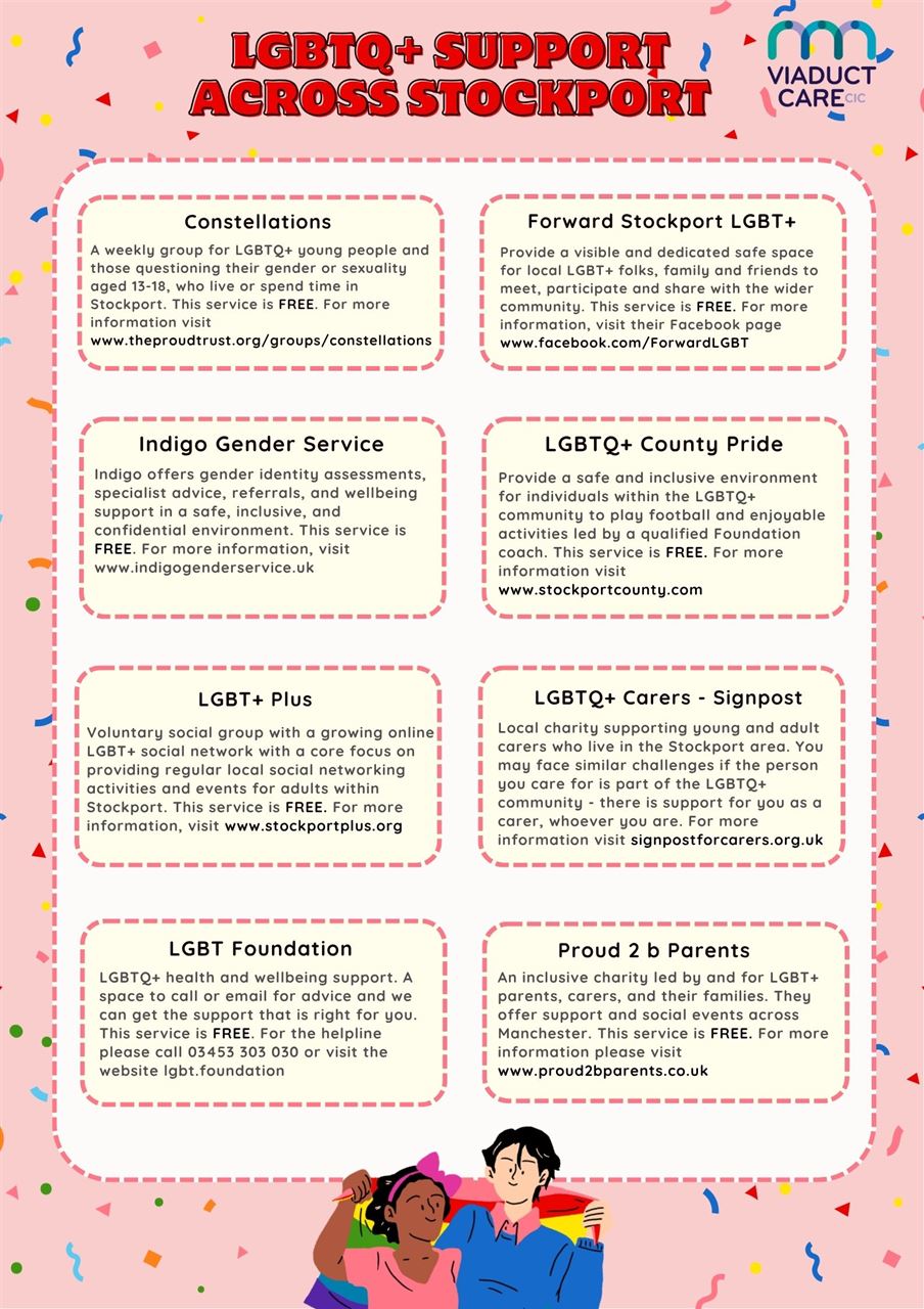 LGBT